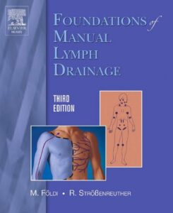 FOUNDATIONS OF MANUAL LYMPH DRAINAGE