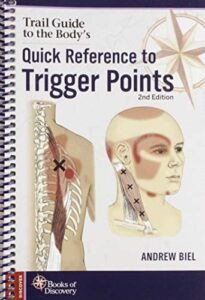 Quick reference to trigger points